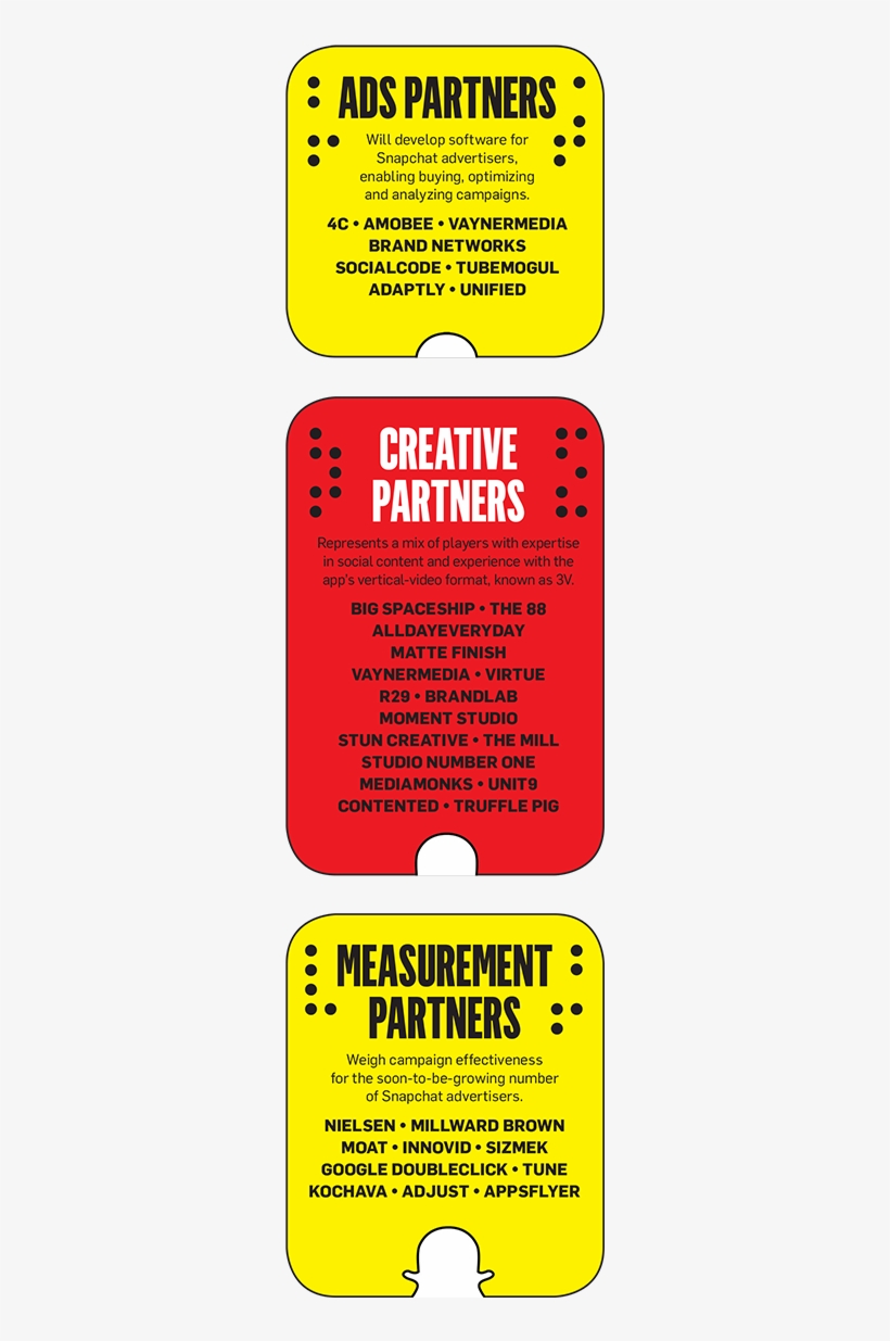 The New Snapchat-moat Metric Comes From A Different - Partners, transparent png