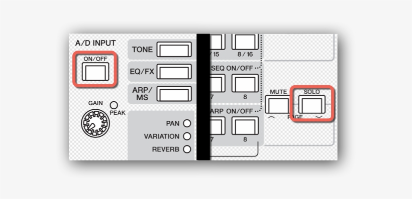 Http - //hape13 - - Diagram, transparent png
