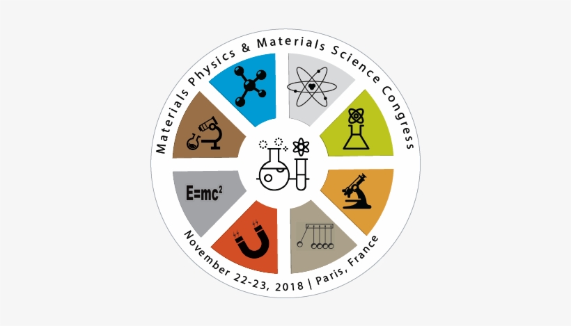 Materials Science Conference - Science, transparent png
