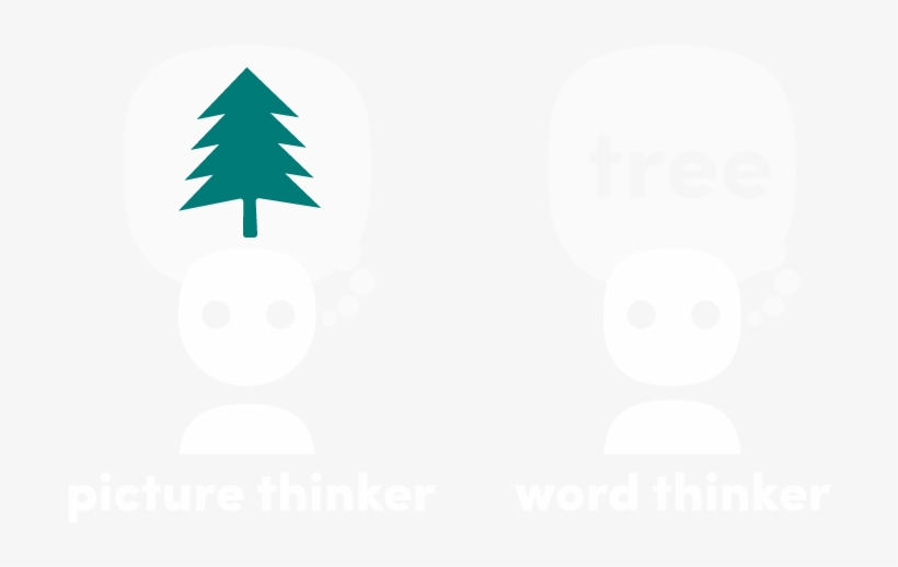 Clay Illustrations Wor Picture Thinker - Information, transparent png