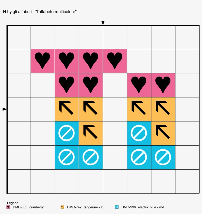 Alfabeto Multicolore N - Pointless Signs, transparent png