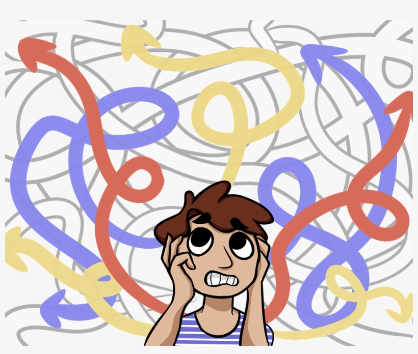 Unordered, Chaos, Computational Thinking, Brain - Algorithm, transparent png