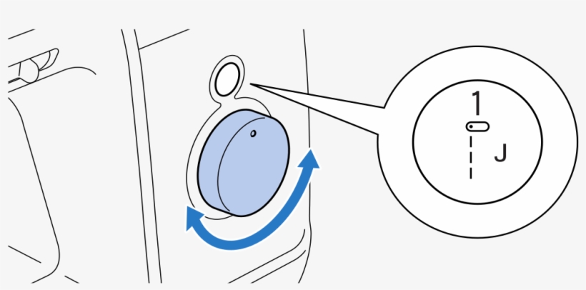 Sewing Sewing - Sewing, transparent png