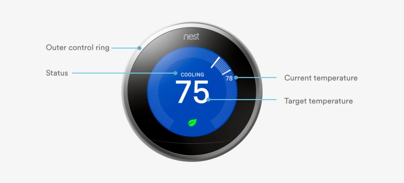 Color - Nest 3rd Gen Learning Thermostat, transparent png