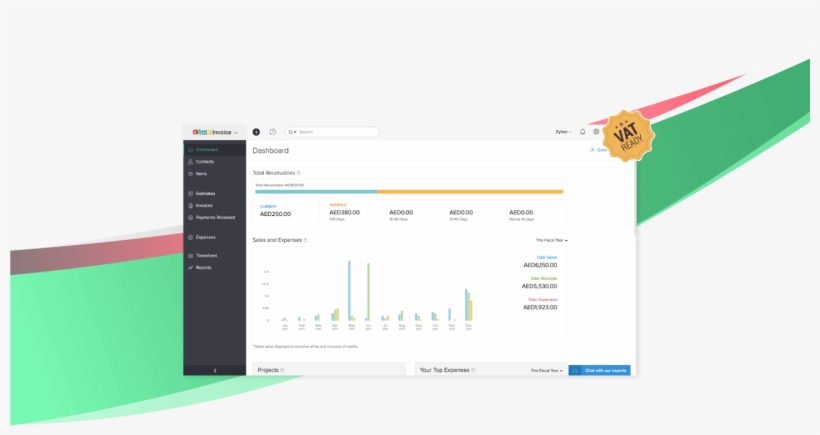 Invoicing Software Dashboard - Zoho Office Suite, transparent png
