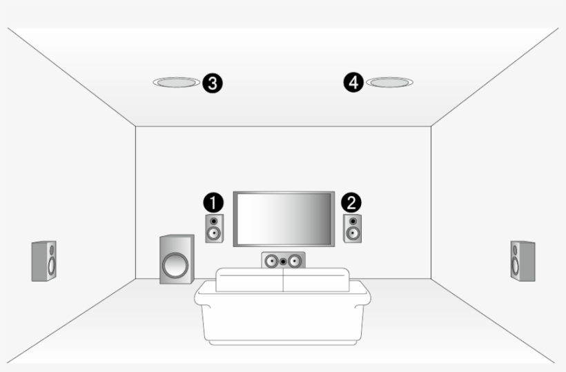 24539 - Dolby Atmos Top Speakers, transparent png