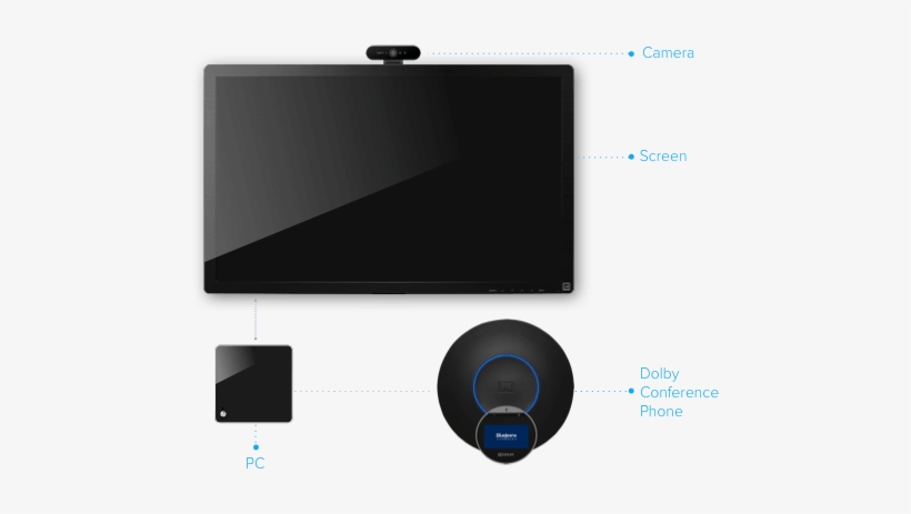 Dolby Conference Phone With Rooms Hardware - Led-backlit Lcd Display, transparent png