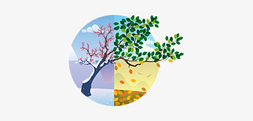 Seasons - Seasons Cycle, transparent png