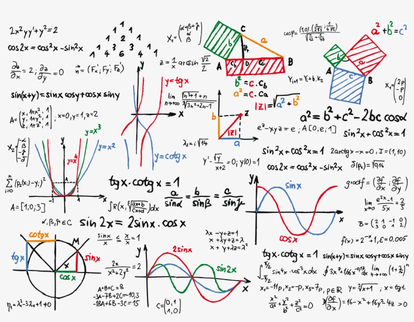 My Colleague Mr Rey Gives Me A Bit Of A Hard Time For - Math Cheat Sheet Art, transparent png