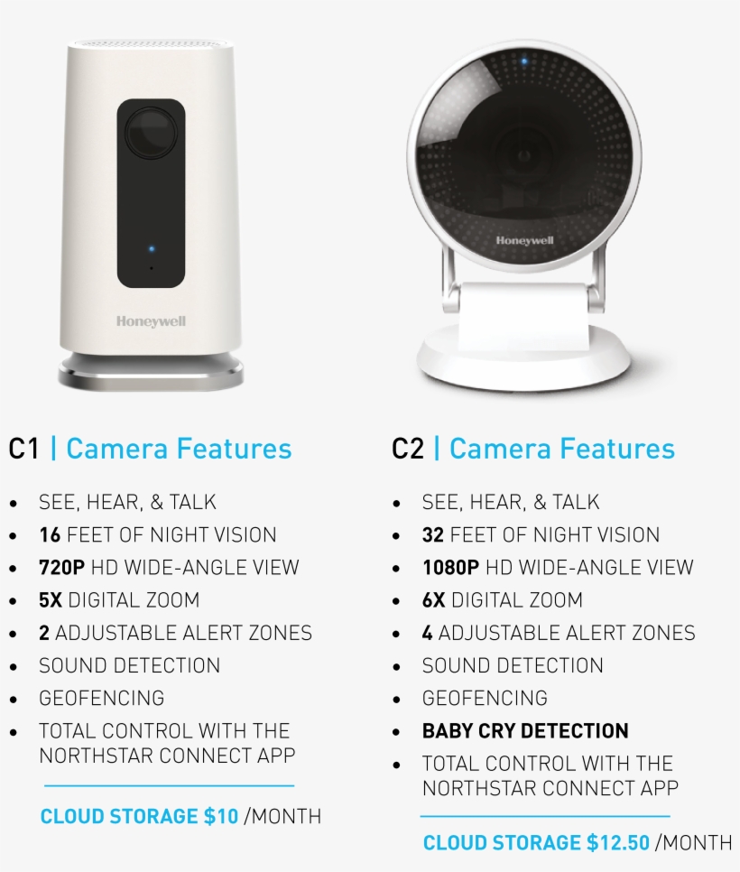 These New Honeywell Security Cameras Are Self-installed - Honeywell Lyric C1 Security Camera Wi-fi, transparent png