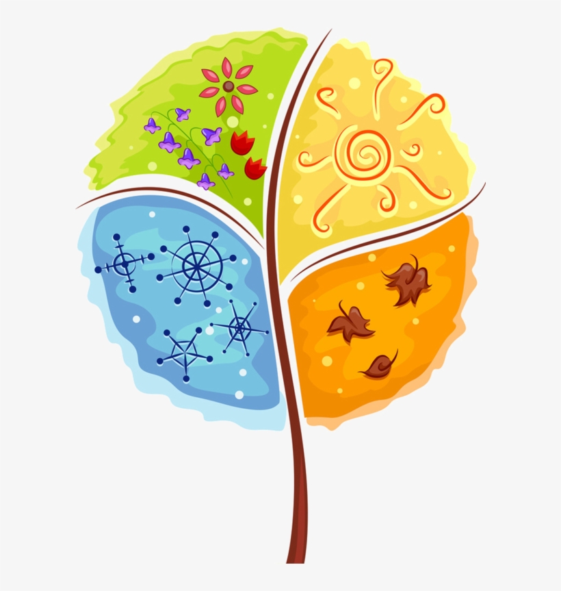 Kanclík Posters For Four Seasons 600x783 PNG Download PNGkit