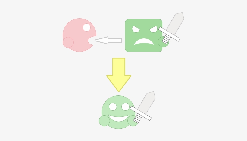 Kirby Gets An Ability - Video Game, transparent png