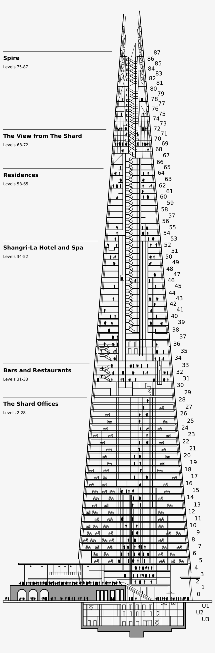 Open - Shard Wikipedia, transparent png