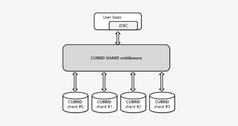 Images/image49 - Diagram, transparent png