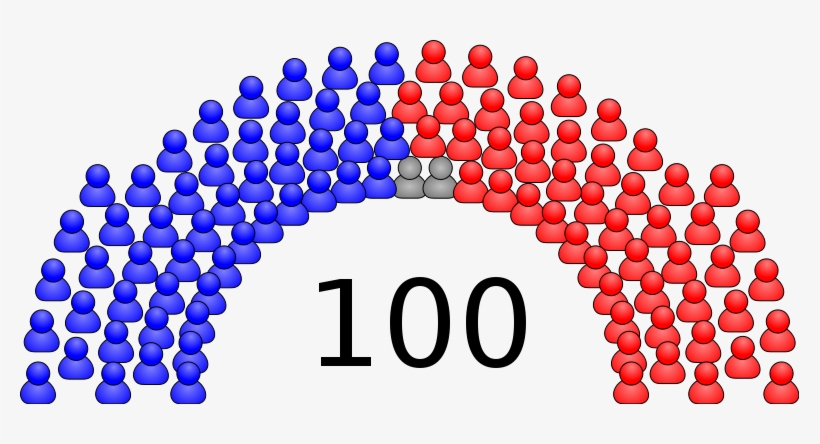 Senado Estados Unidos - Folketing Png, transparent png