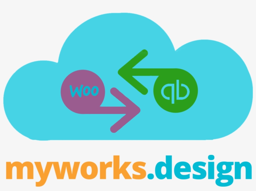 Woocommerce Quickbooks Online Real Time Sync By Myworks - Npower Test, transparent png