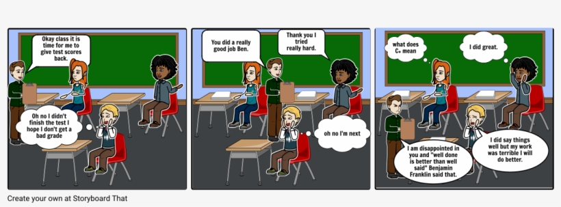 Benjamin Franklin Quote - Benjamin Franklin, transparent png