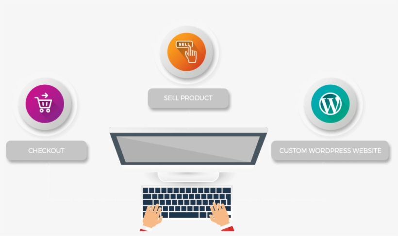 Hire Woocommerce Website Developers From Team In India - Social Networking Icon, transparent png