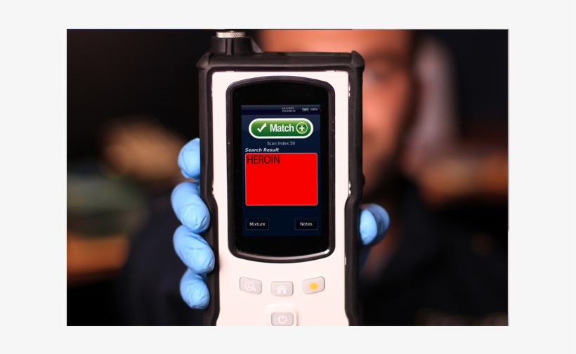 Next-generation Heroin Identification For Tacticid - Heroin, transparent png