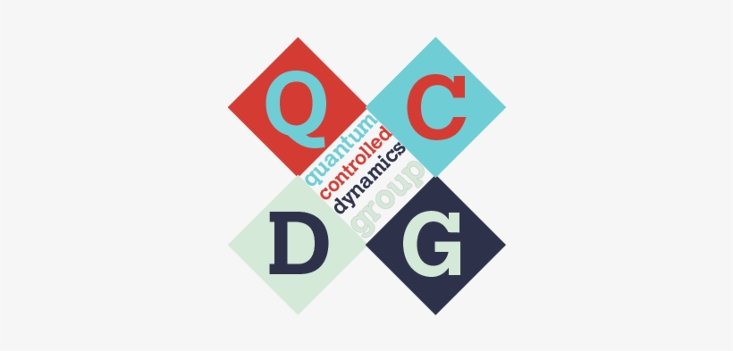 Four Squares Design - Design, transparent png