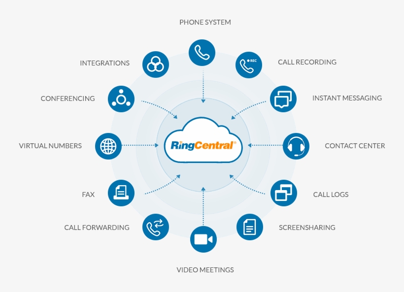 At The Fraction Of The Cost Of Separate Providers - Patient Centric Care Models, transparent png