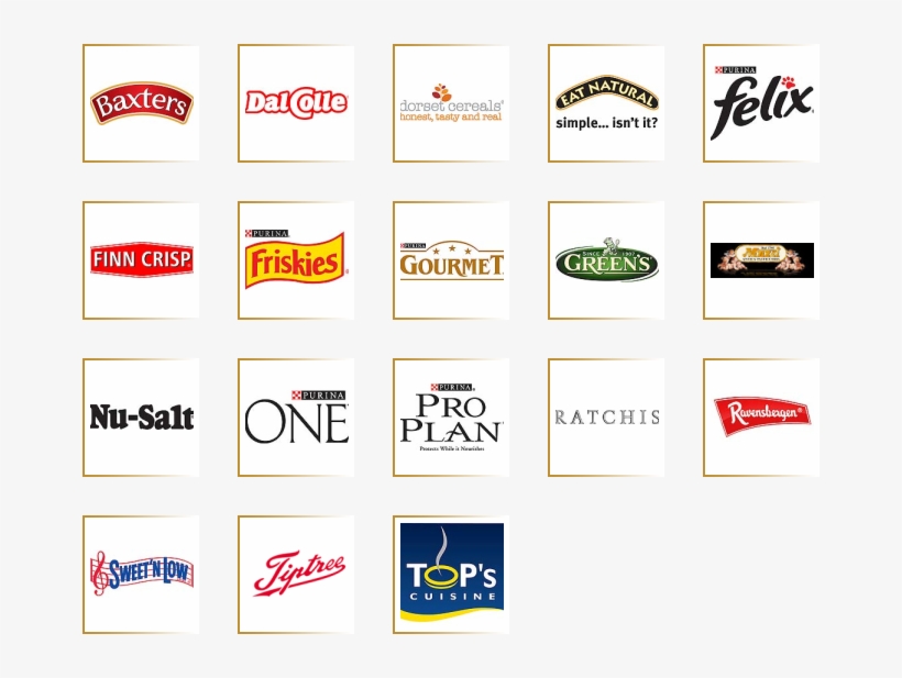 Purina Dog Food Brands - Label, transparent png