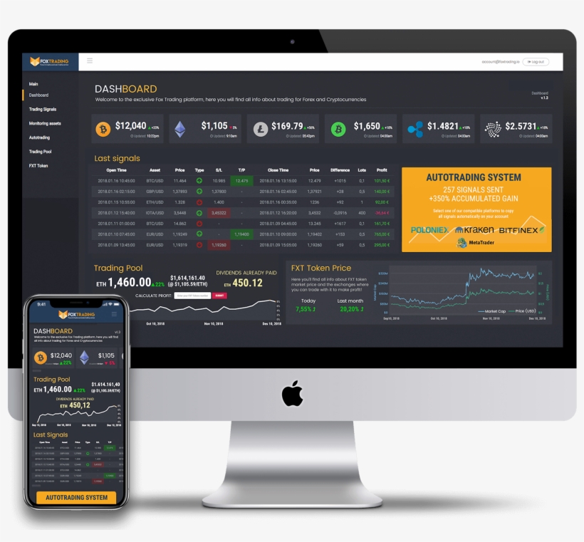 Fox Binary Signals, They Finally Decide To Expand Their - Landing Page, transparent png