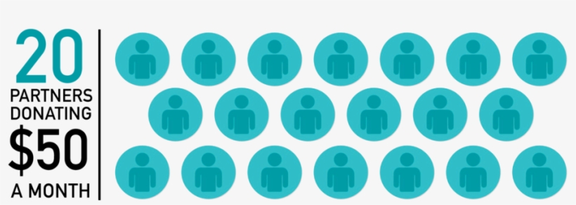 $50 - Icy Dock Drive, transparent png