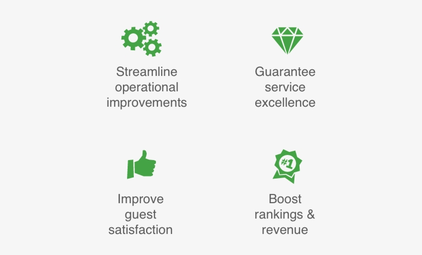 We Enable You To Identify Operational And Service Improvements - Hotel, transparent png