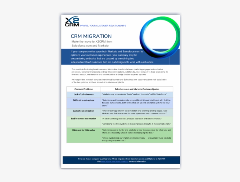 Leave Marketo Asset Thumbnail - Pardot, transparent png