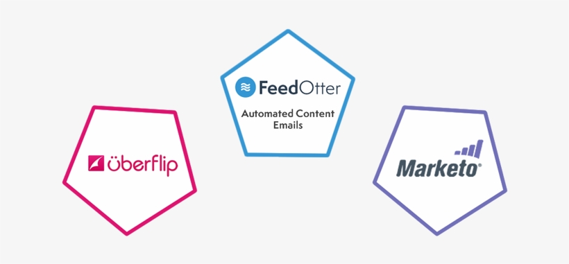 Automatically Email Uberflip Hub Content To Your Marketo - Uberflip, transparent png