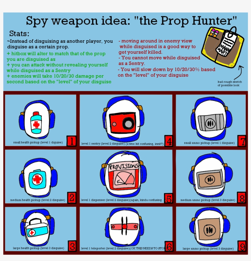 Hide - Report - Message Will Self Destruct, transparent png