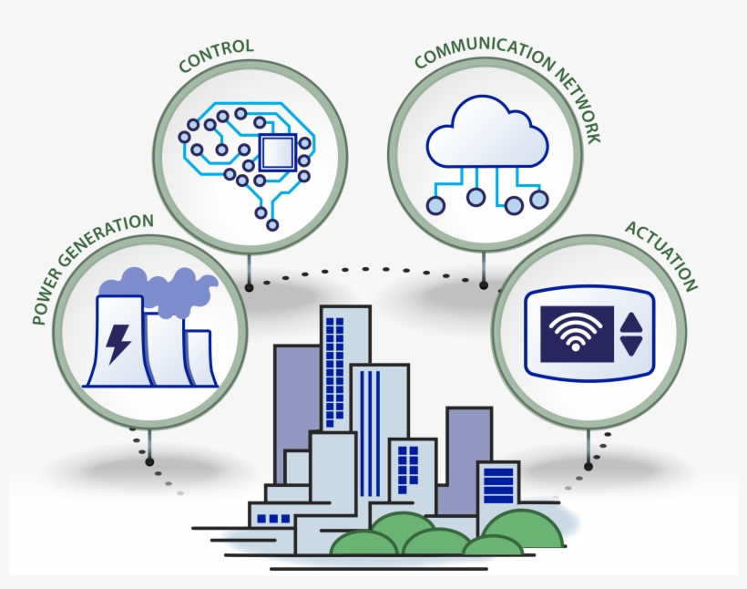 To Help Balance The Power Grid - Diagram, transparent png