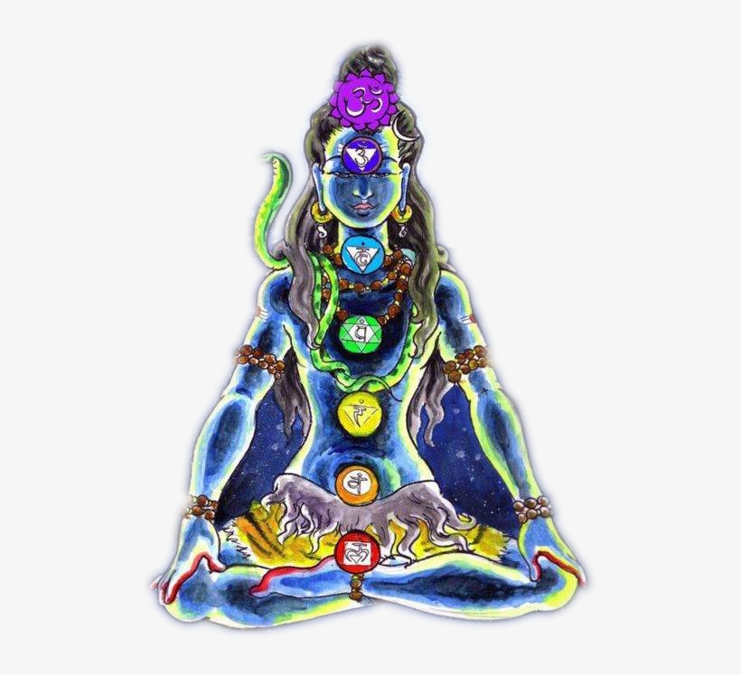 By The Grace Of Lord Sreepada Sreevallabha - Chakra Shiva, transparent png