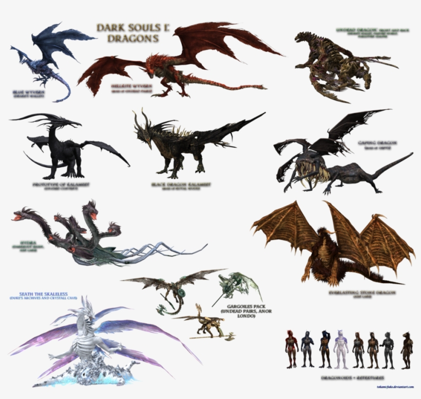 Dark Souls Clipart Sans - Dark Souls Dragon Size, transparent png