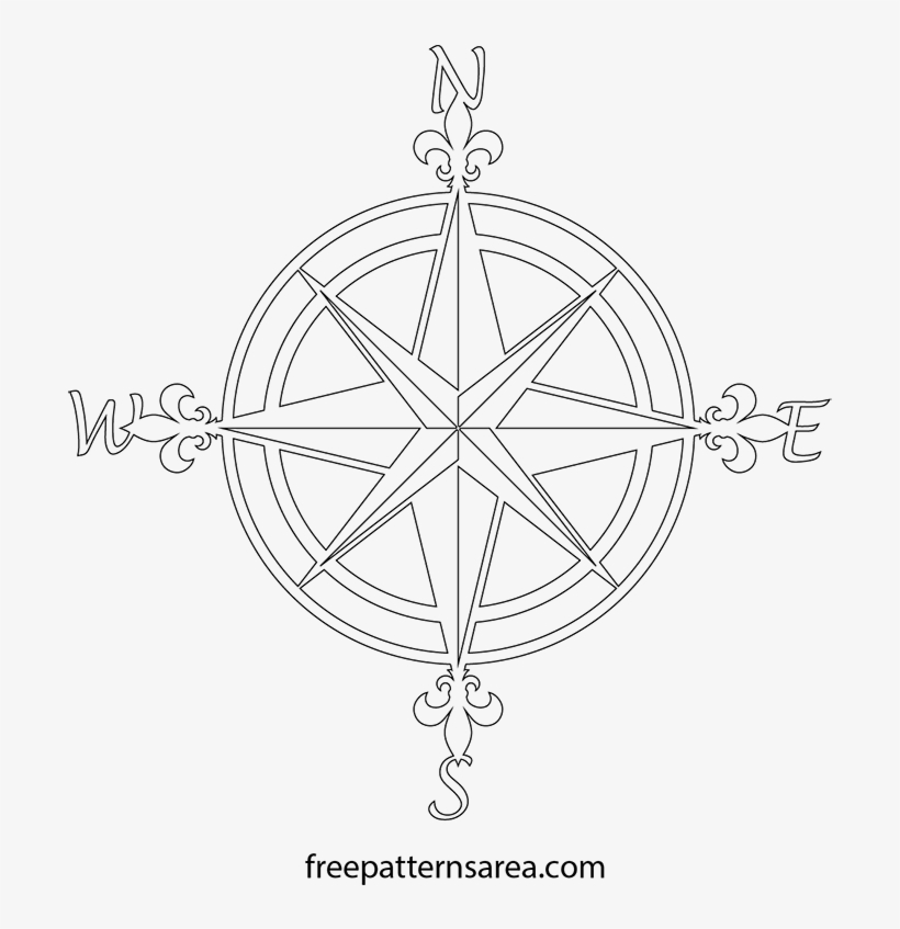 Nautical Compass Png, transparent png