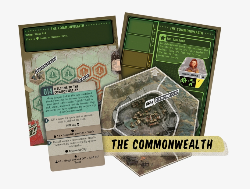 Fallout5 - Fallout Board Game New California, transparent png