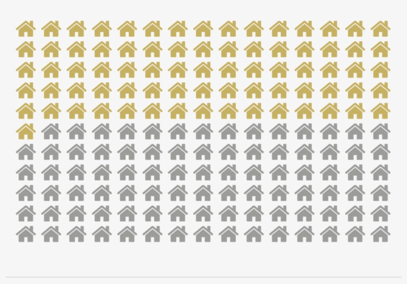 Bainbridge Q2 Homes Sold - Optical Illusion, transparent png
