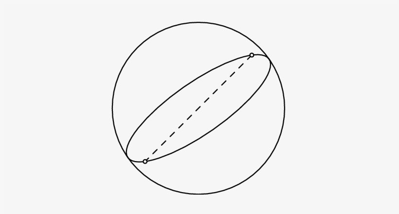 The Union Of Male And Female Energy, Direct Or Curved - Geometry Sphere Png, transparent png