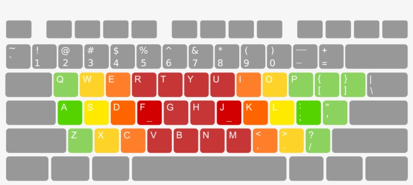 This Free Icons Png Design Of English Keyboard Colored, transparent png