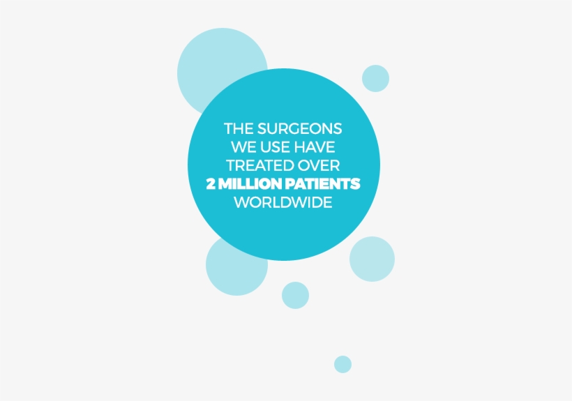 Treat Over 1 Million Patients For Laser Eye Surgery - Circle, transparent png