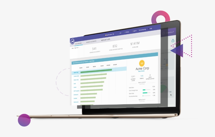 Learn More About Marketo Engagement Platform - Computer Monitor, transparent png