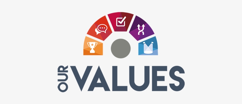 Our Values - Any 5 Badges - Book Lover. Bookworm. Book Geek. Book, transparent png