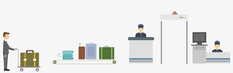 Banner Freeuse What Kind Of Food - Airport Security Png, transparent png