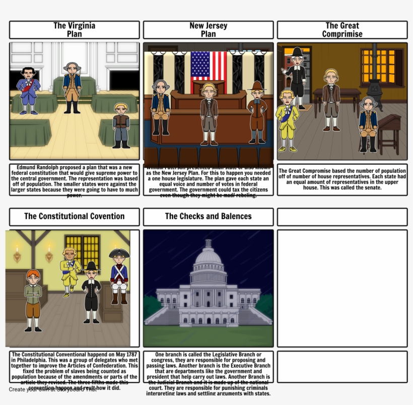Thomas - Storyboard, transparent png