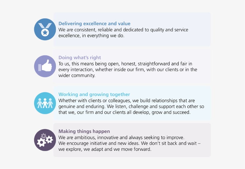 Contact Us - Portable Network Graphics, transparent png