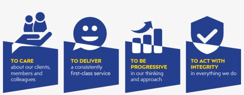 Company Values - Company, transparent png