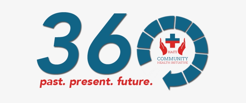 We Are Excited To Announce That Chi 360, A Benefit - Wall Clocks, transparent png