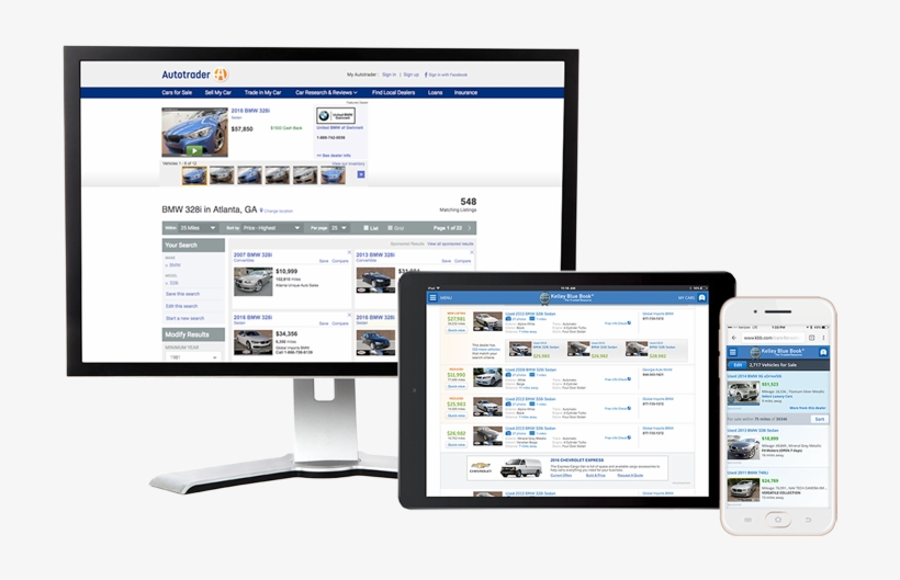 New, Used, And Cpo Car Dealer Advertising Solutions - Autotrader, transparent png