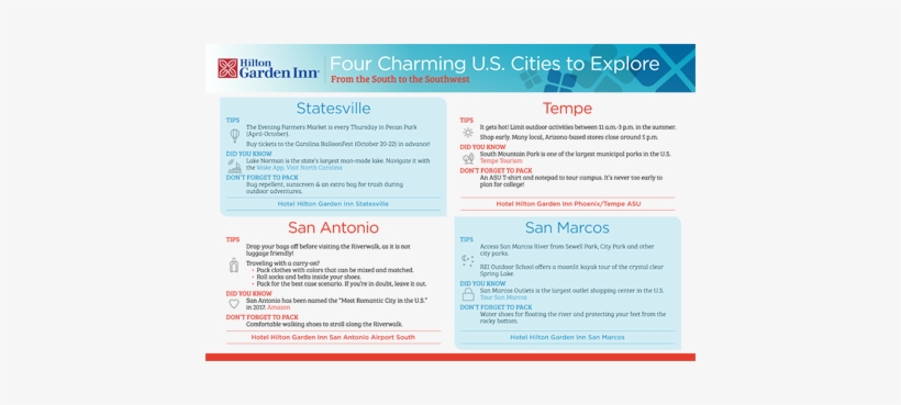 Hilton Garden Inn Is Bringing Its Globally Recognized - Hilton Garden Inn, transparent png